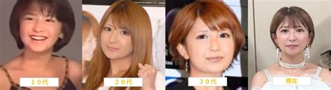 矢口真里 若い頃|矢口真里の若い頃（昔）がかわいい！